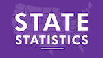Logo for State Statistics